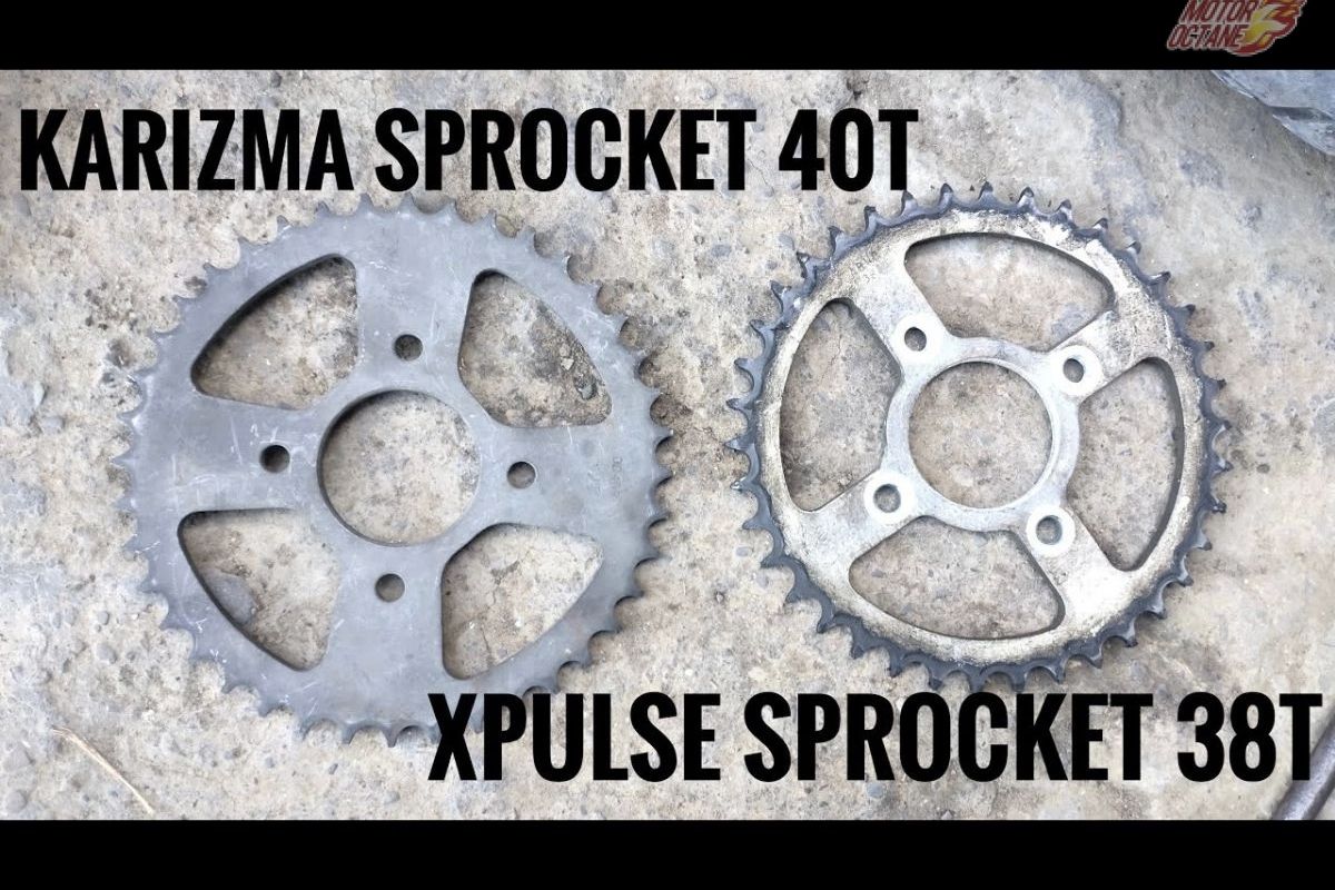 Hero Xpulse Rally Kit