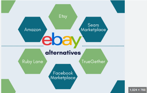 Exploring Alternatives to eBay for Real Estate Transactions