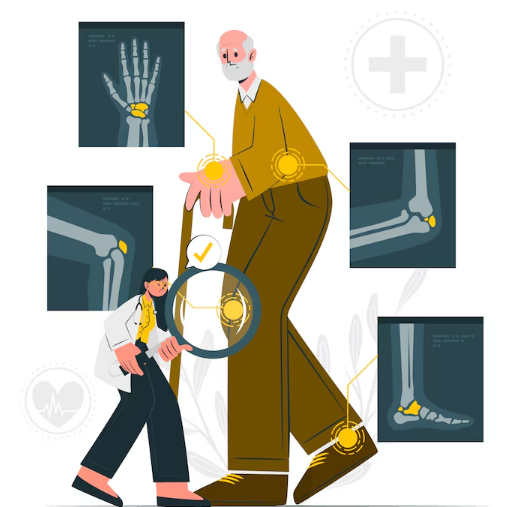 Everything needs to know about orthopedic disorders